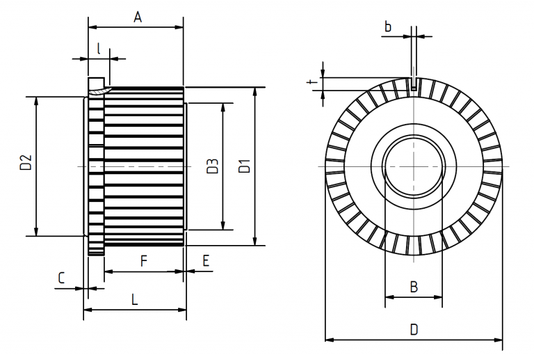 Kommutatoren KSF Finsterwalde